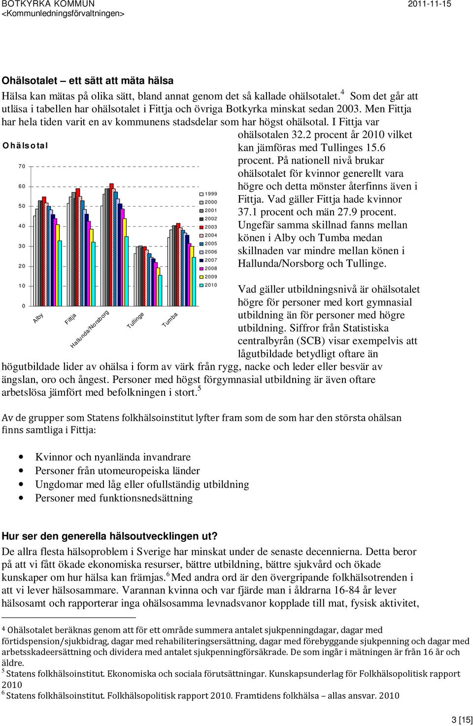 I Fittja var ohälsotalen 32.2 procent år 2010 vilket O hä ls o tal kan jämföras med Tullinges 15.6 procent.