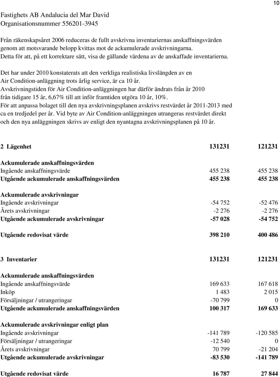 Det har under 2010 konstaterats att den verkliga realistiska livslängden av en Air Condition-anläggning trots årlig service, är ca 10 år.