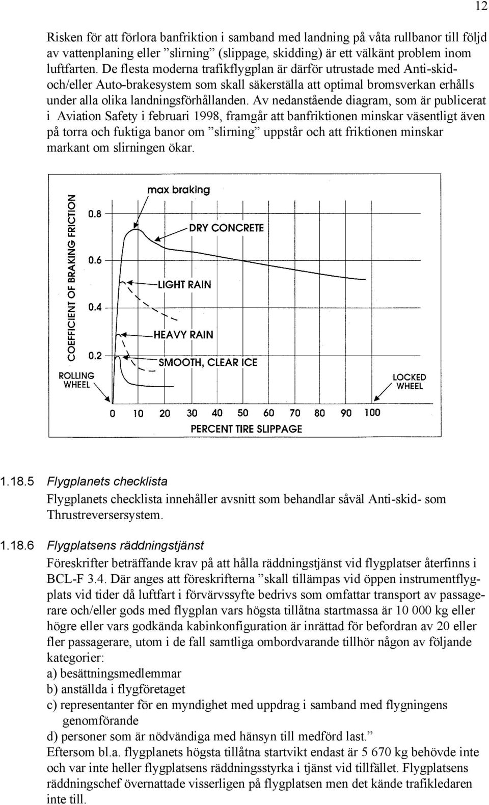 Av nedanstående diagram, som är publicerat i Aviation Safety i februari 1998, framgår att banfriktionen minskar väsentligt även på torra och fuktiga banor om slirning uppstår och att friktionen
