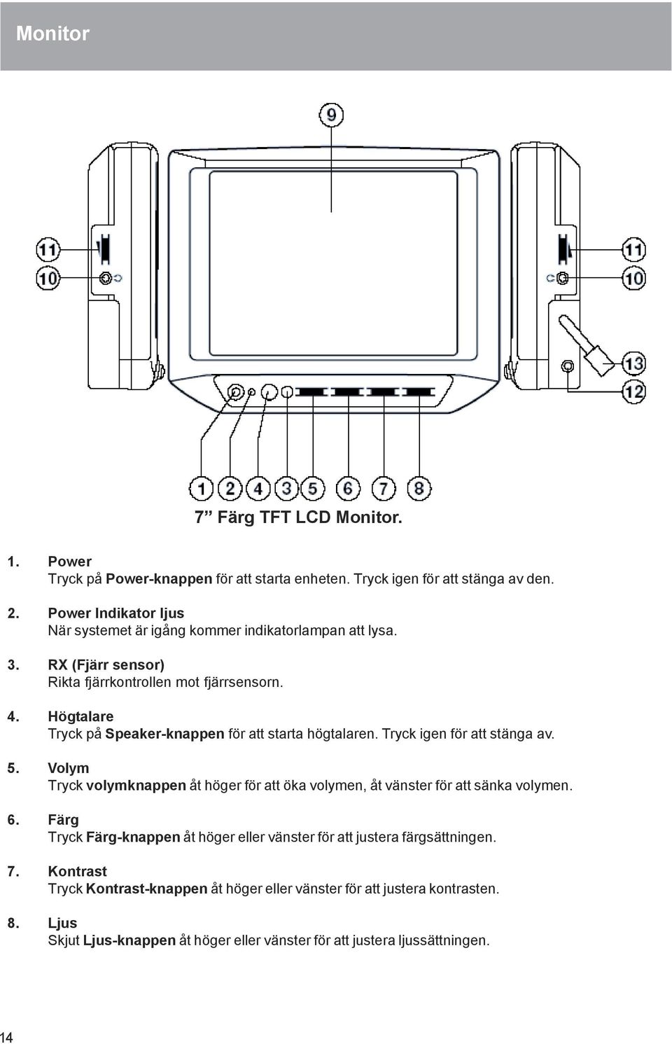 Högtalare Tryck på Speaker-knappen för att starta högtalaren. Tryck igen för att stänga av. 5.