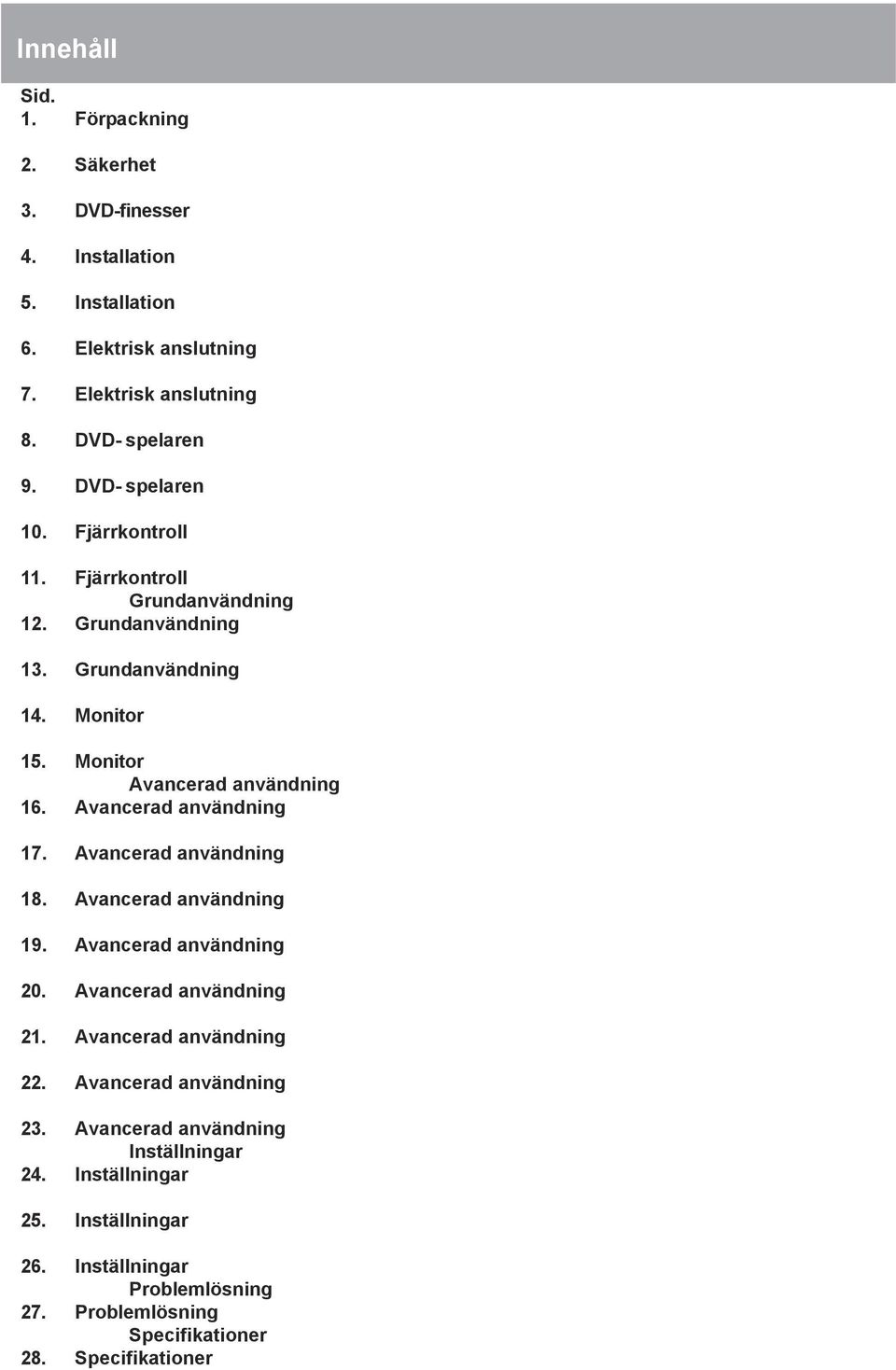 Avancerad användning 17. Avancerad användning 18. Avancerad användning 19. Avancerad användning 20. Avancerad användning 21. Avancerad användning 22.