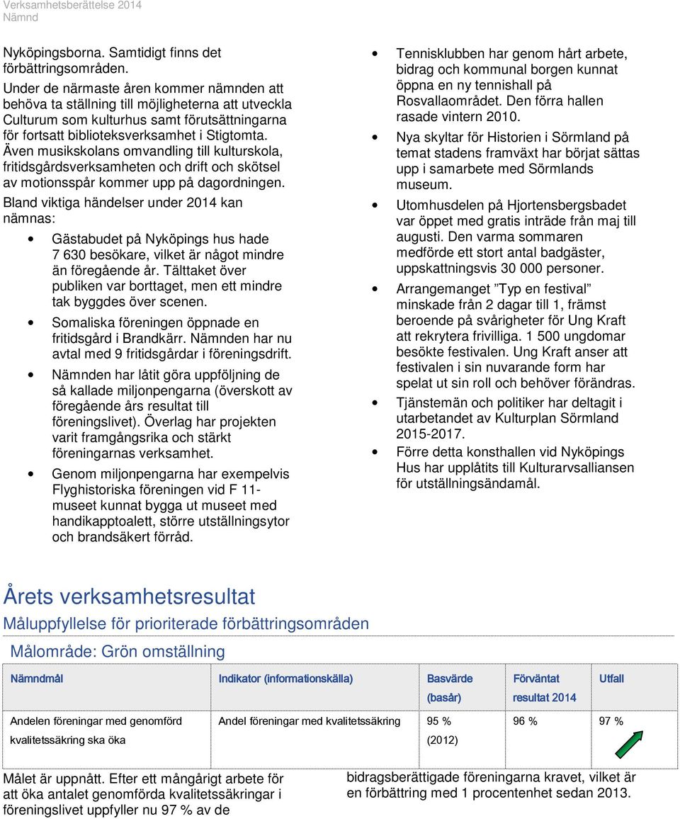 Även musikskolans omvandling till kulturskola, fritidsgårdsverksamheten och drift och skötsel av motionsspår kommer upp på dagordningen.