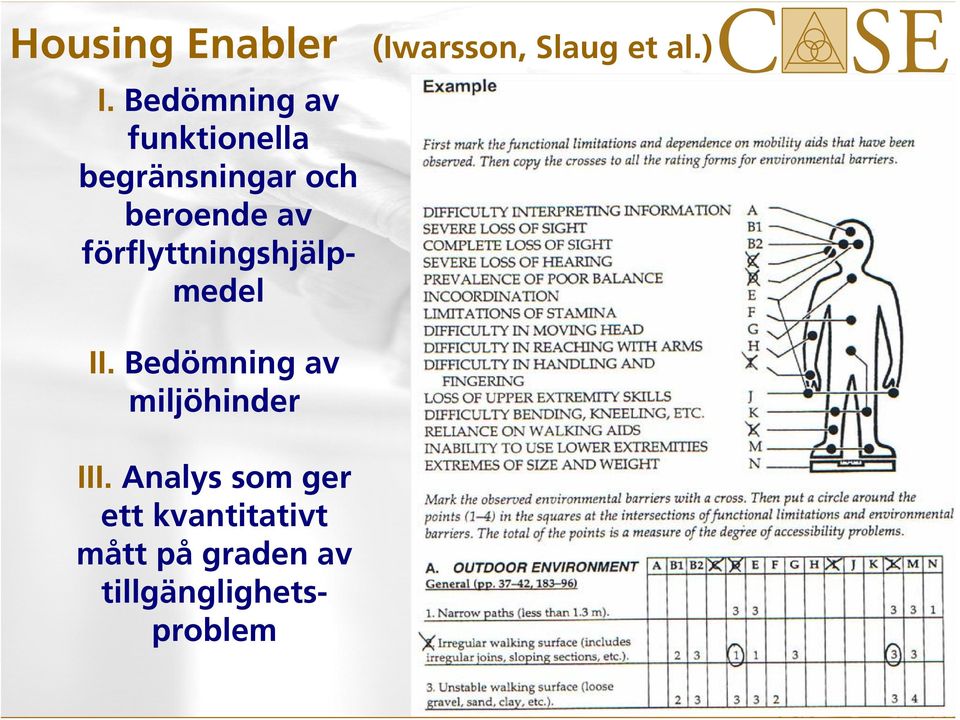 förflyttningshjälpmedel II. Bedömning av miljöhinder III.