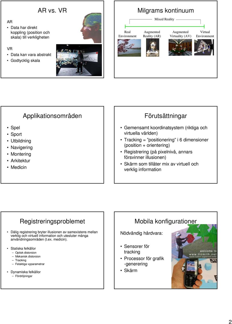 Montering Arkitektur Medicin Applikationsområden Förutsättningar Gemensamt koordinatsystem (riktiga och virtuella världen) Tracking = positionering i 6 dimensioner (position + orientering)