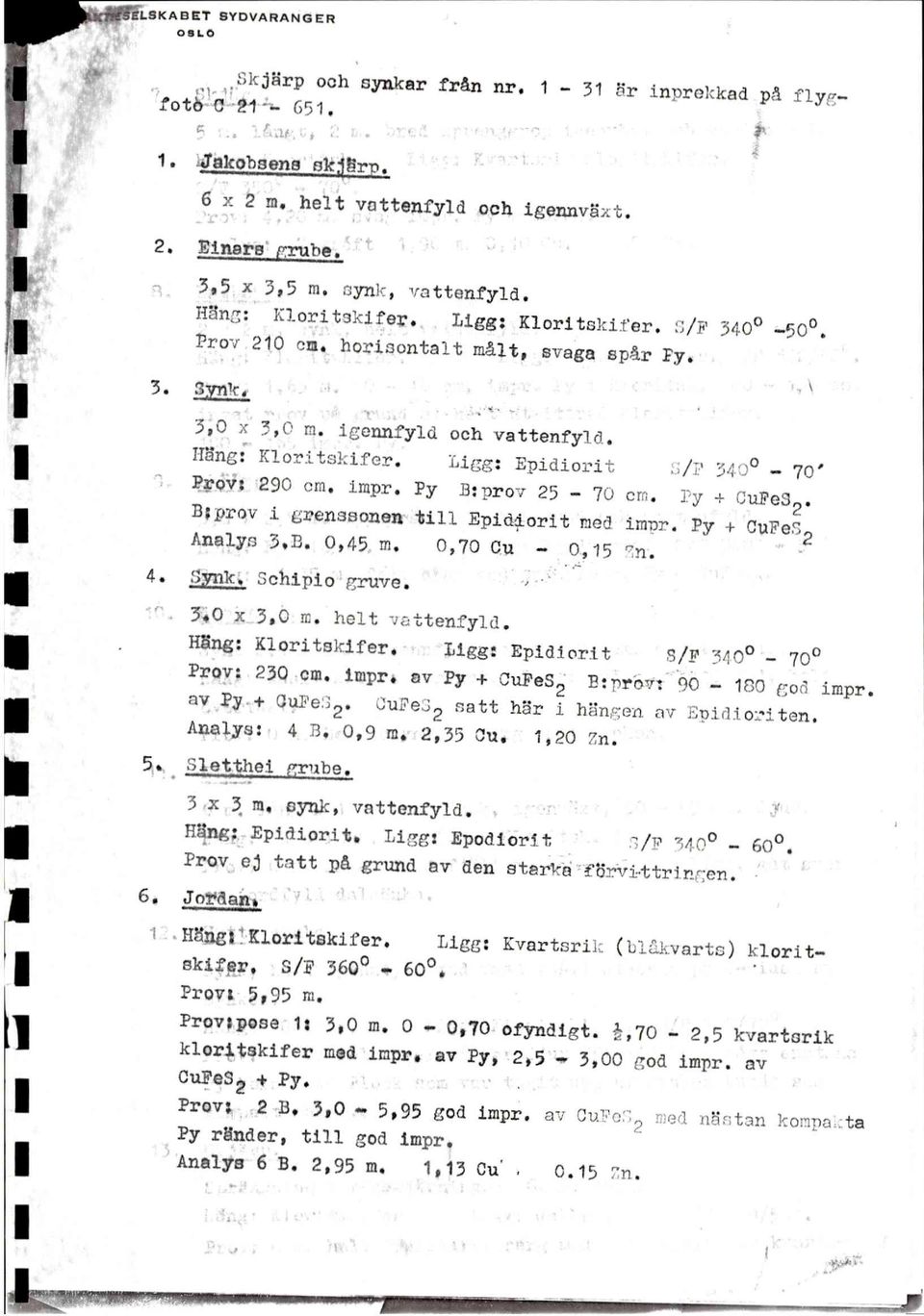 Ligg: Epidiorit 34i0-70' Prov:290 em. impr. Py B:prov 25-70 em. CuPeS2. B;prov i crensoonen till Epidl.orit ned impr. Py ± CuFeS 2 Analys 3.B.0,45m. 0,70 Ou - 0,15 nn. Schipio gruve. 3.0 x 3,0 m.