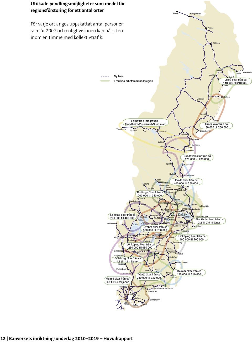 Utökade pendlingsmöjligheter som medel för regionförstoring för ett antal orter För varje ort anges uppskattat antal personer som år 2007 och enligt visionen kan nå huvudorten inom en  Kiruna