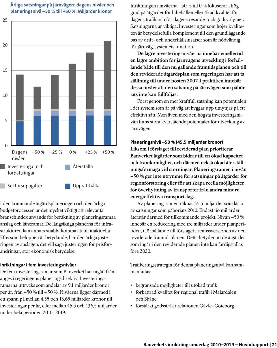 det mycket viktigt att relevanta branschindex används för beräkning av planeringsramar, anslag och låneramar. De långsiktiga planerna för infrastrukturen kan annars snabbt komma att bli inaktuella.