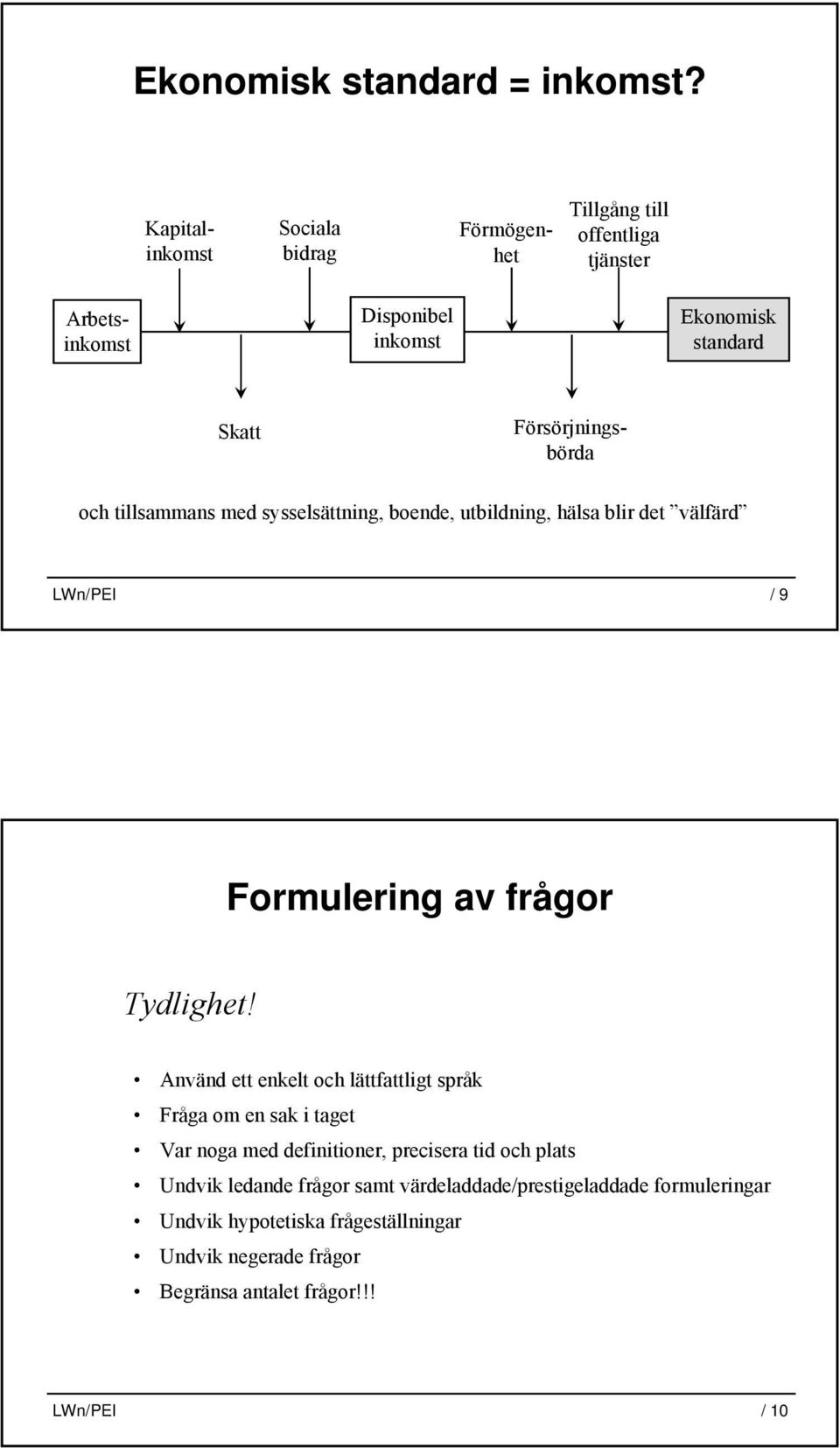 Försörjningsbörda och tillsammans med sysselsättning, boende, utbildning, hälsa blir det välfärd LWn/PEI / 9 Formulering av frågor Tydlighet!