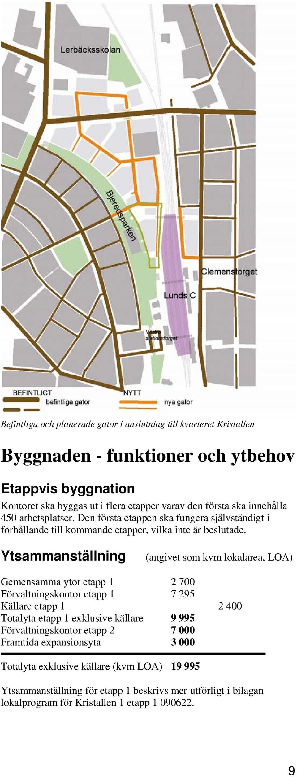 Ytsammanställning (angivet som kvm lokalarea, LOA) Gemensamma ytor etapp 1 2 700 Förvaltningskontor etapp 1 7 295 Källare etapp 1 2 400 Totalyta etapp 1 exklusive källare 9 995