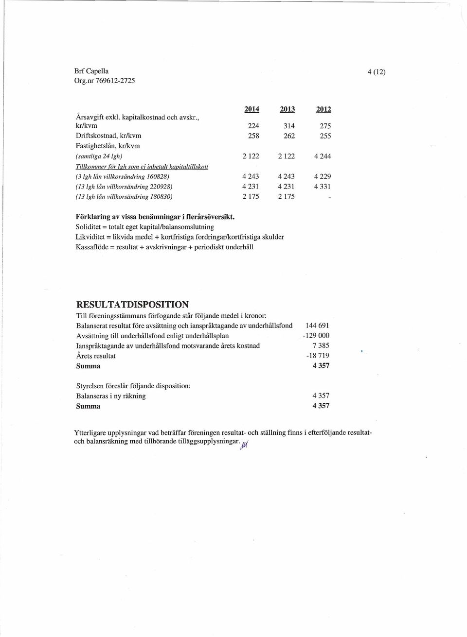 4243 4243 4229 (13 19h lån villkorsändring 220928) 4231 4231 4331 (13 19h lån villkorsändring 180830) 2175 2175 Förklaring av vissa benämningar i flerårsöversikt.