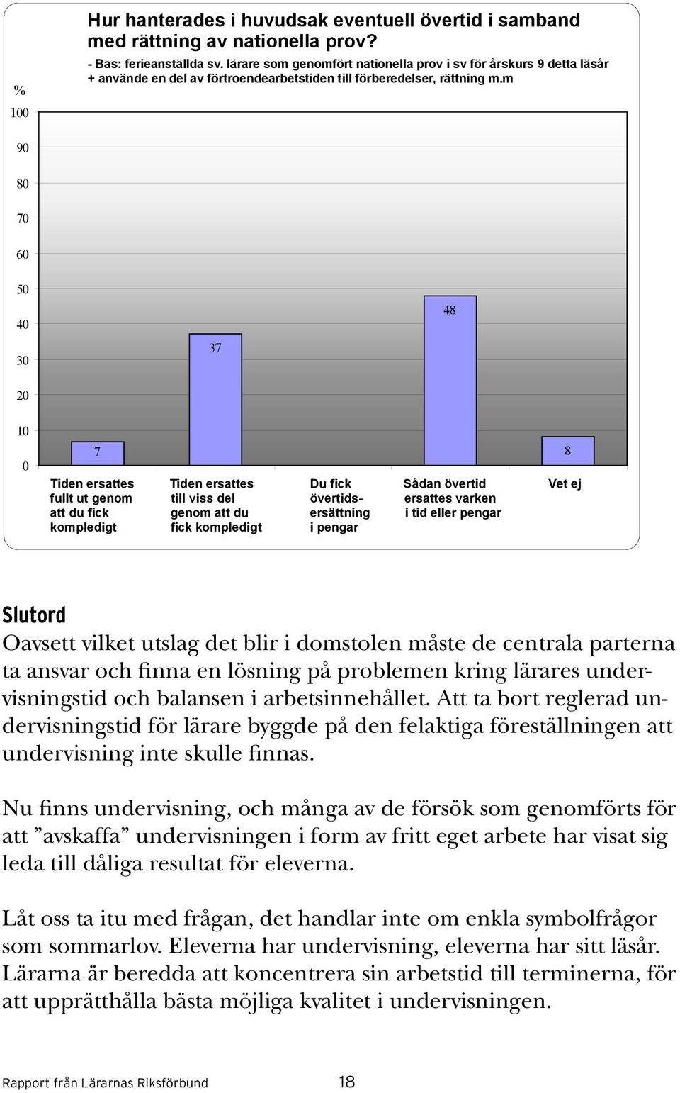 lärare som genomfört nationella prov i sv för årskurs 9 detta läsår + + använde en del av förtroendearbetstiden till förberedelser, rättning m.