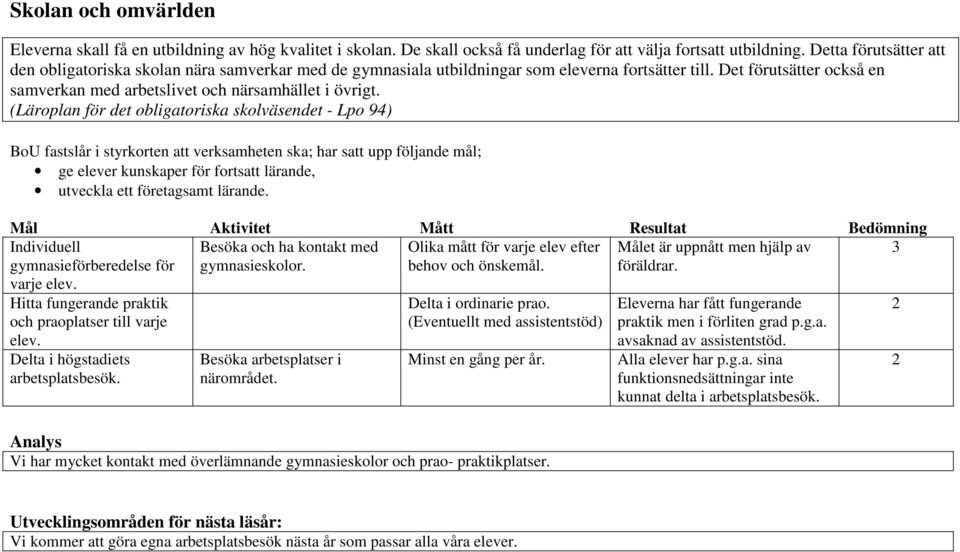 (Läroplan för det obligatoriska skolväsendet - Lpo 94) BoU fastslår i styrkorten att verksamheten ska; har satt upp följande mål; ge elever kunskaper för fortsatt lärande, utveckla ett företagsamt