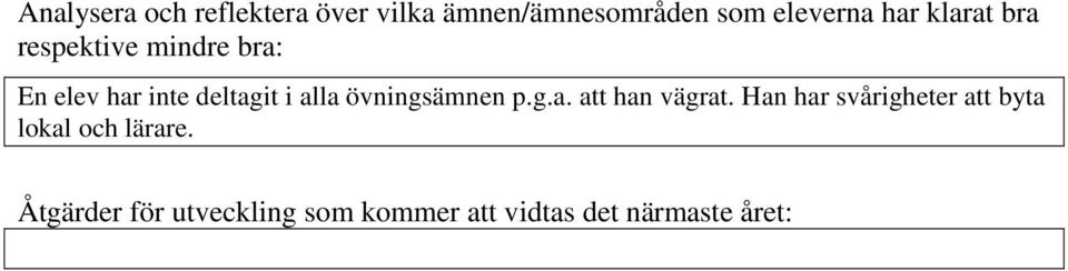 övningsämnen p.g.a. att han vägrat.