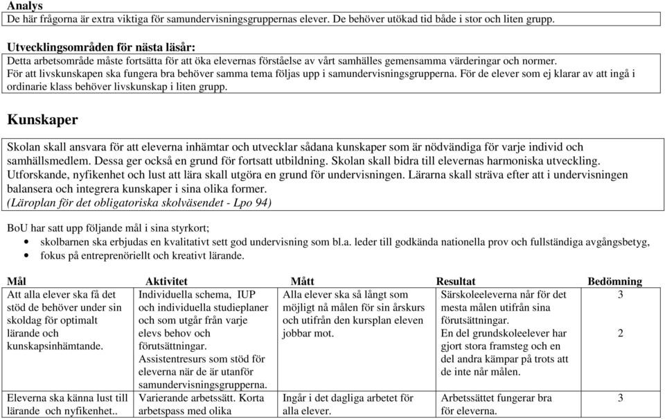 För att livskunskapen ska fungera bra behöver samma tema följas upp i samundervisningsgrupperna. För de elever som ej klarar av att ingå i ordinarie klass behöver livskunskap i liten grupp.