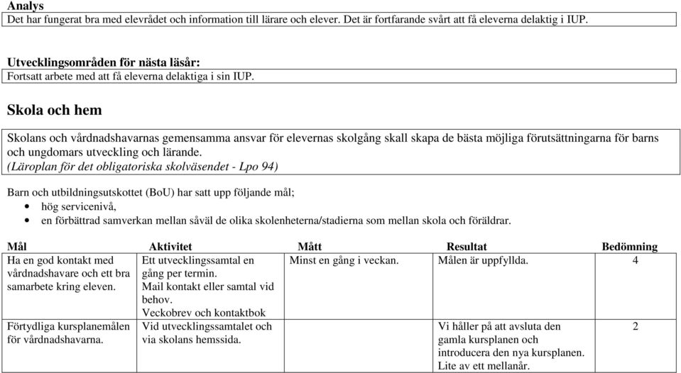 Skola och hem Skolans och vårdnadshavarnas gemensamma ansvar för elevernas skolgång skall skapa de bästa möjliga förutsättningarna för barns och ungdomars utveckling och lärande.