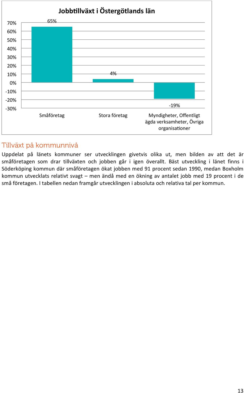 och jobben går i igen överallt.