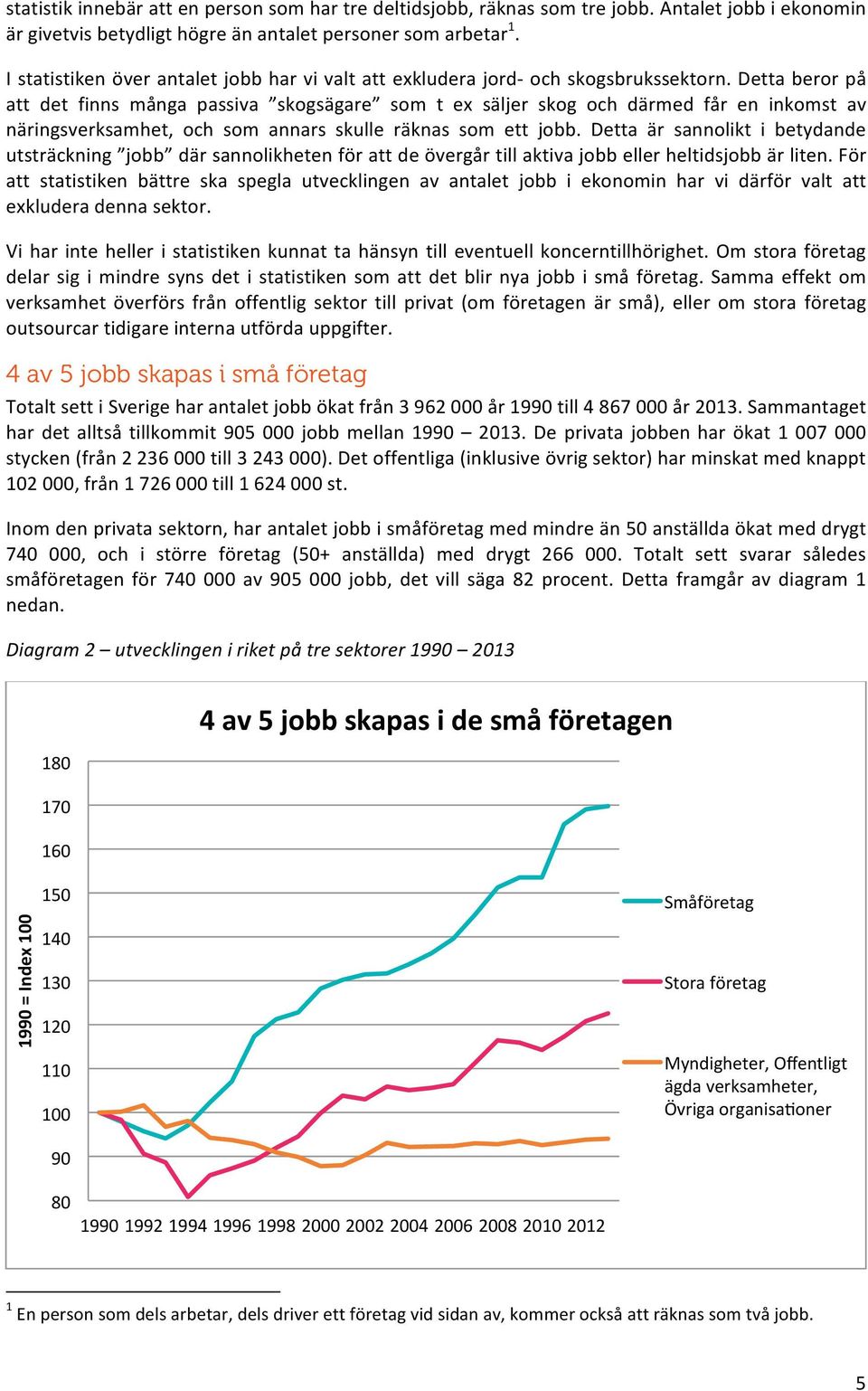 Detta beror på att det finns många passiva skogsägare som t ex säljer skog och därmed får en inkomst av näringsverksamhet, och som annars skulle räknas som ett jobb.