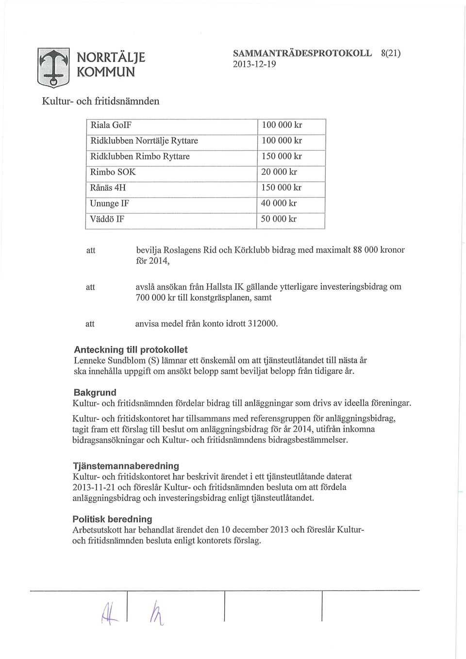 anvisa medel från konto idrott 312000.