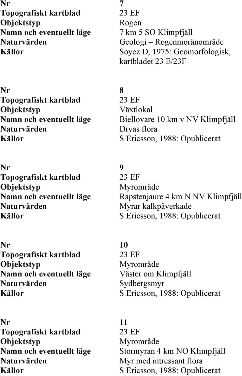 Rapstenjaure 4 km N NV Klimpfjäll Myrar kalkpåverkade S Ericsson, 1988: Opublicerat Nr 10 Myrområde Namn och eventuellt läge Väster om Klimpfjäll