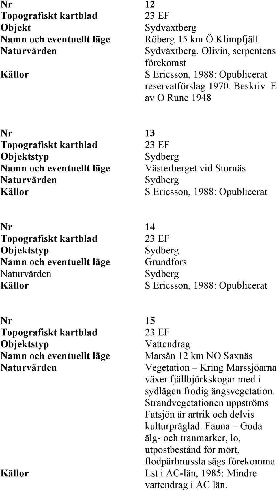 Ericsson, 1988: Opublicerat Nr 15 Vattendrag Namn och eventuellt läge Marsån 12 km NO Saxnäs Vegetation Kring Marssjöarna växer fjällbjörkskogar med i sydlägen frodig ängsvegetation.