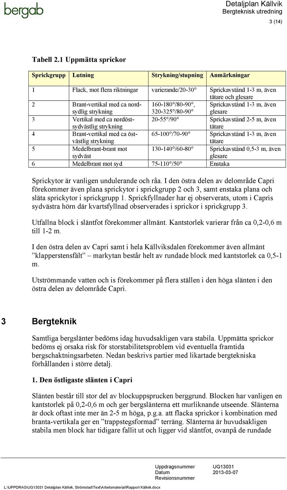 strykning 160-180 /80-90, 320-325 /80-90 Sprickavstånd 1-3 m, även glesare 3 Vertikal med ca nordöstsydvästlig strykning 20-55 /90 Sprickavstånd 2-5 m, även tätare 4 Brant-vertikal med ca östvästlig