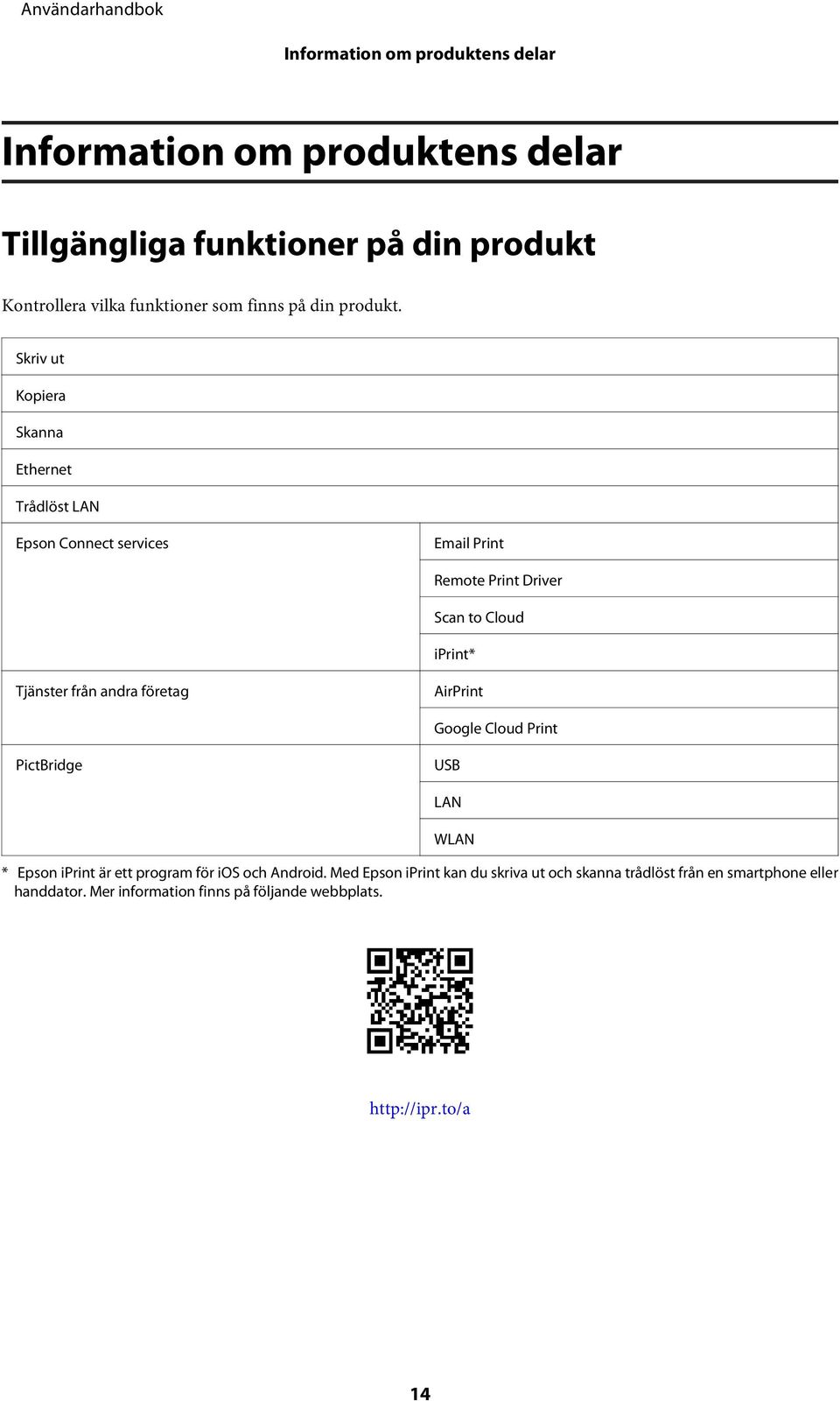 Skriv ut Kopiera Skanna Ethernet Trådlöst LAN Epson Connect services Email Print Remote Print Driver Scan to Cloud iprint* Tjänster från