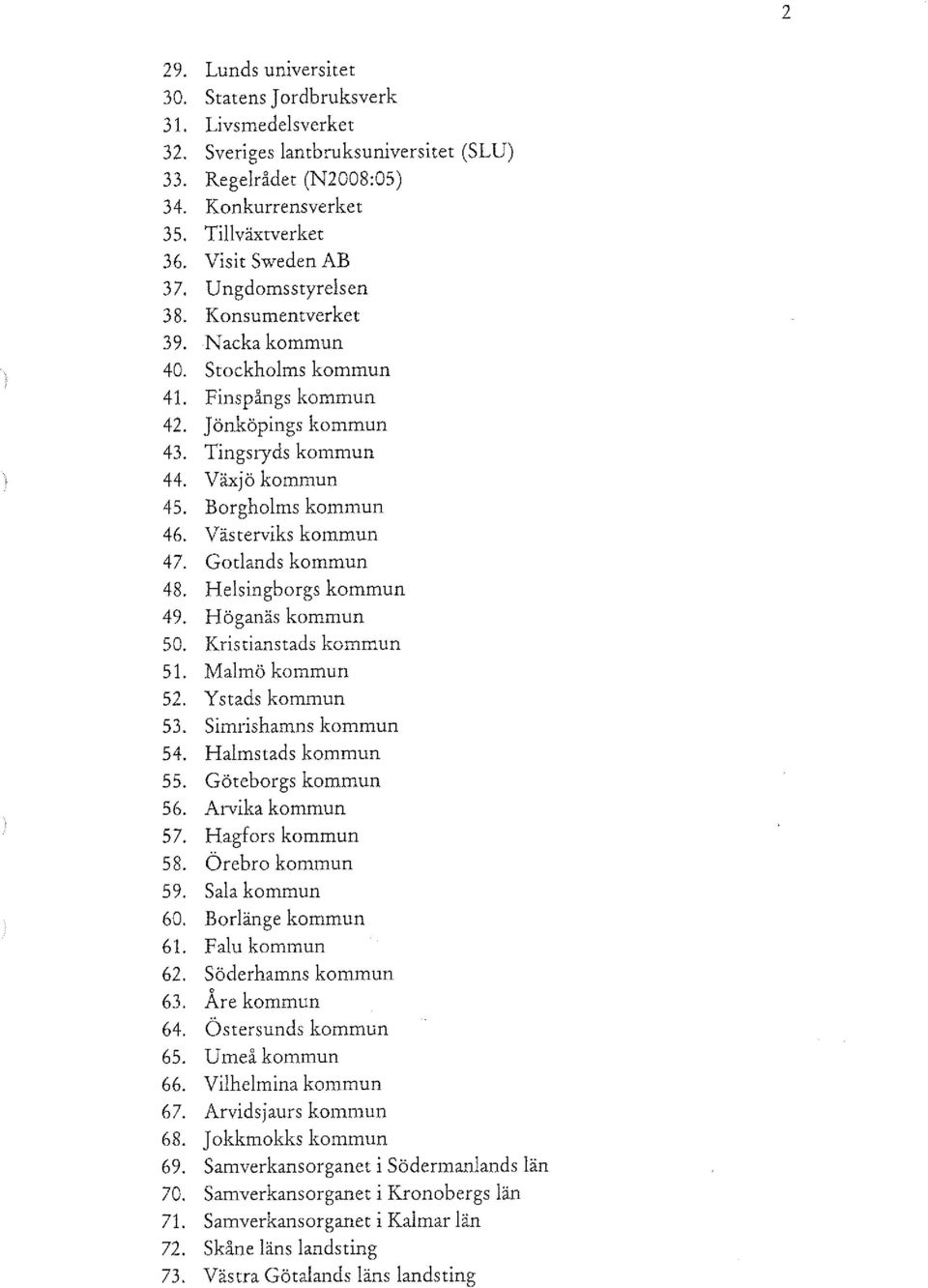 Västerviks kommun 47. Gotlands kommun 48. Helsingborgs kommun 49. Höganäs kommun 50. Kristianstads kommun 51. Malmö kommun 52. Ystads kommun 53. Simrishamns kommun 54. Halmstads kommun 55.