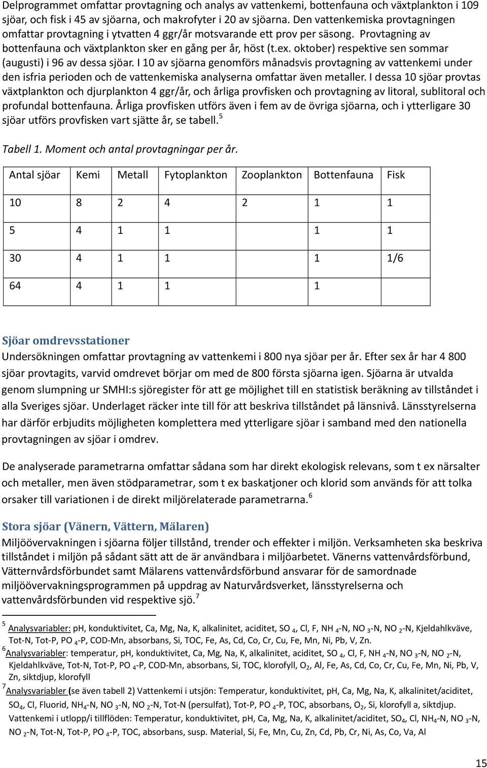 oktober) respektive sen sommar (augusti) i 96 av dessa sjöar.