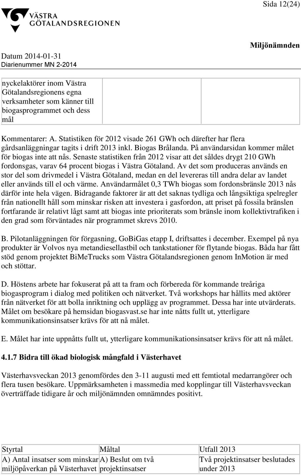 Senaste statistiken från 2012 visar att det såldes drygt 210 GWh fordonsgas, varav 64 procent biogas i Västra Götaland.