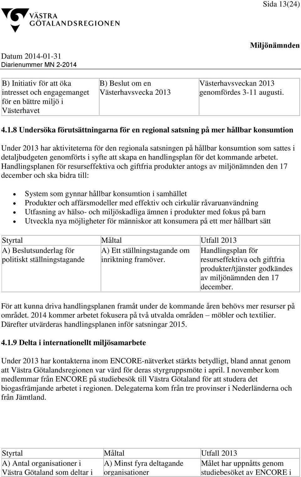 Västerhavsveckan 2013