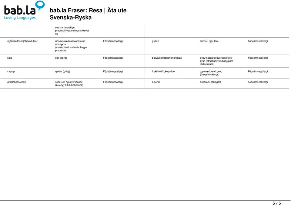 продукты (moloko/laktoza/molochnyye produkty) gluten глютен (glyuten) soja соя (soya) baljväxter/bönor/ärtor/majs