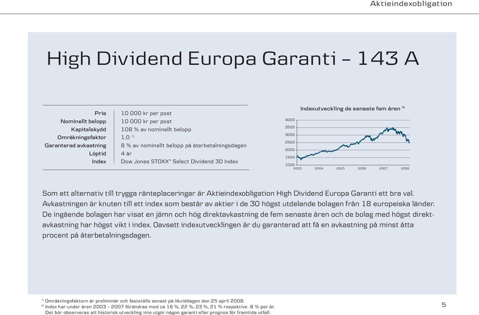 2004 2005 2006 2007 2008 Som ett alternativ till trygga ränteplaceringar är Aktieindexobligation High Dividend Europa Garanti ett bra val.