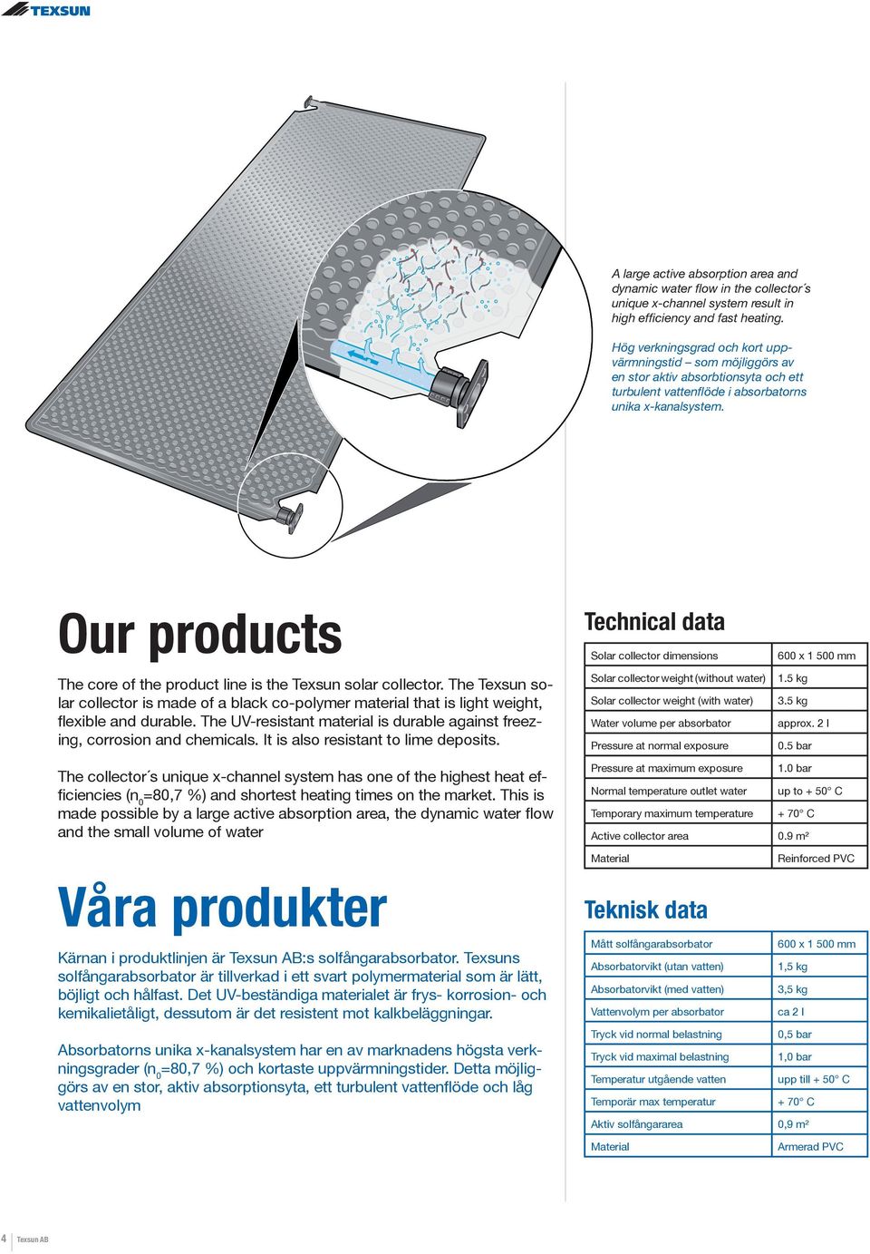 Our products The core of the product line is the Texsun solar collector. The Texsun solar collector is made of a black co-polymer material that is light weight, flexible and durable.