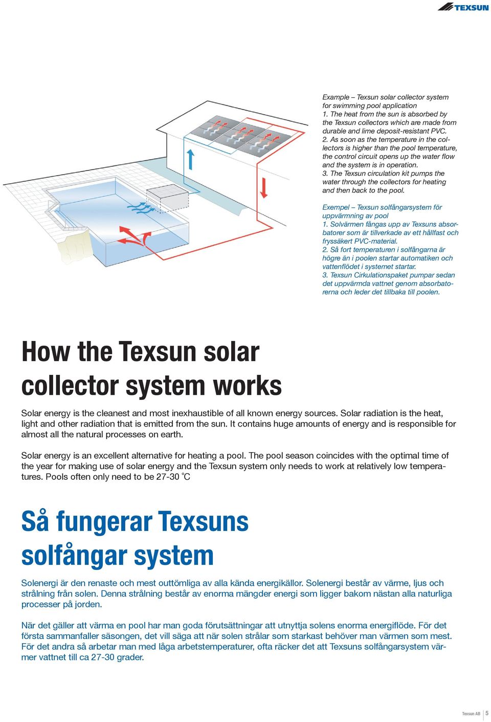 The Texsun circulation kit pumps the water through the collectors for heating and then back to the pool. Exempel Texsun solfångarsystem för uppvärmning av pool 1.