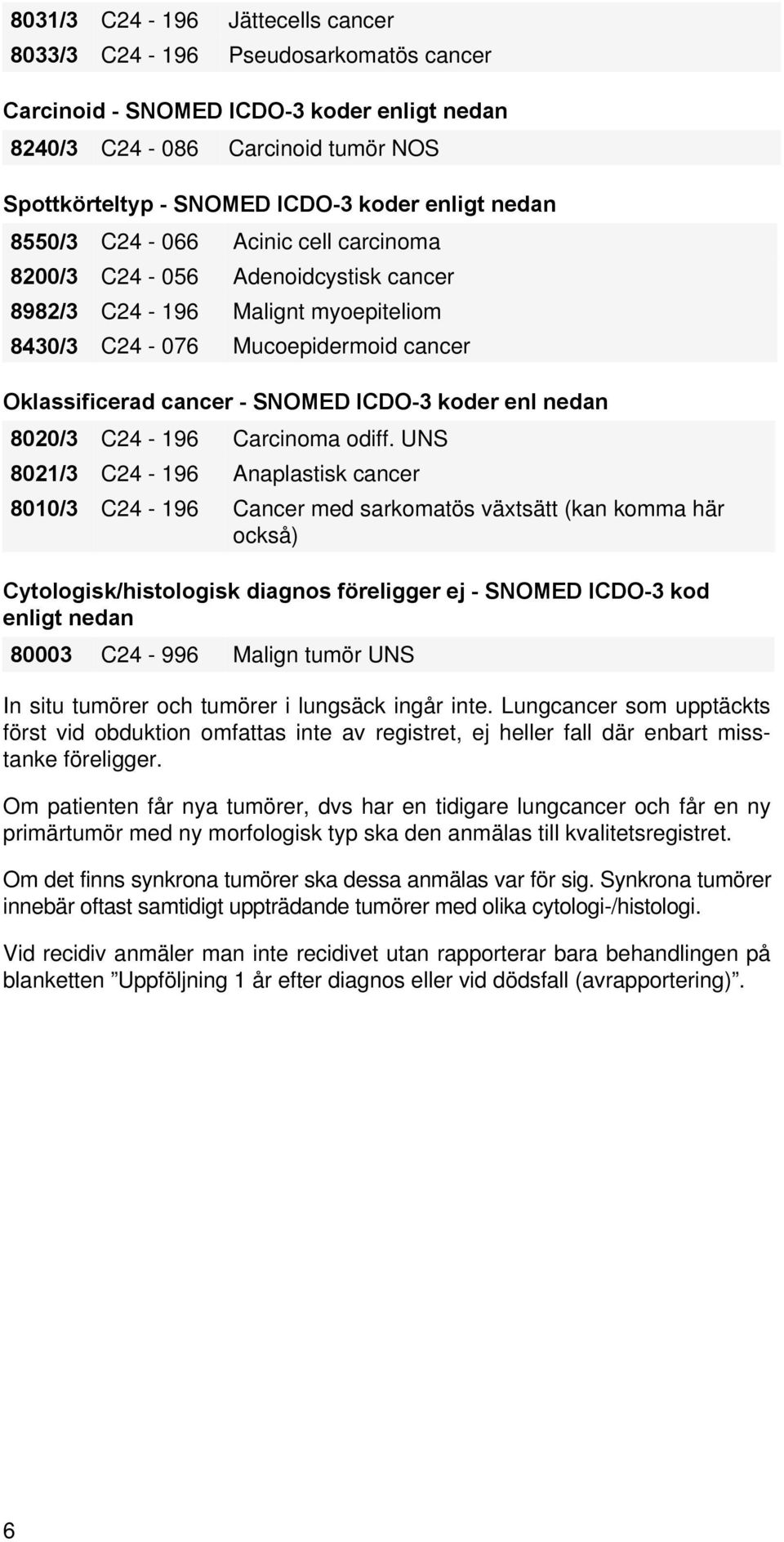 enl nedan 8020/3 C24-196 Carcinoma odiff.