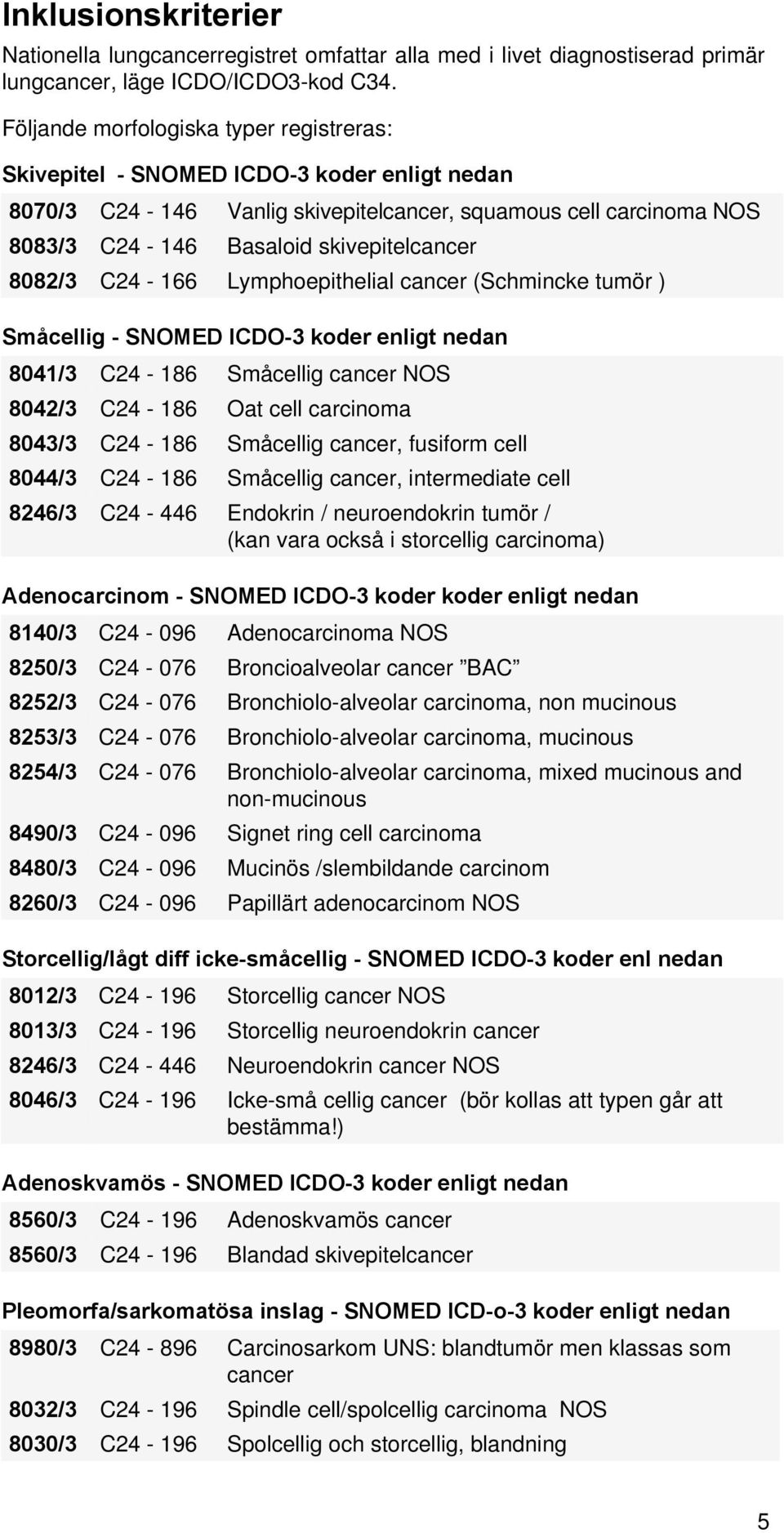 8082/3 C24-166 Lymphoepithelial cancer (Schmincke tumör ) Småcellig - SNOMED ICDO-3 koder enligt nedan 8041/3 C24-186 Småcellig cancer NOS 8042/3 C24-186 Oat cell carcinoma 8043/3 C24-186 Småcellig