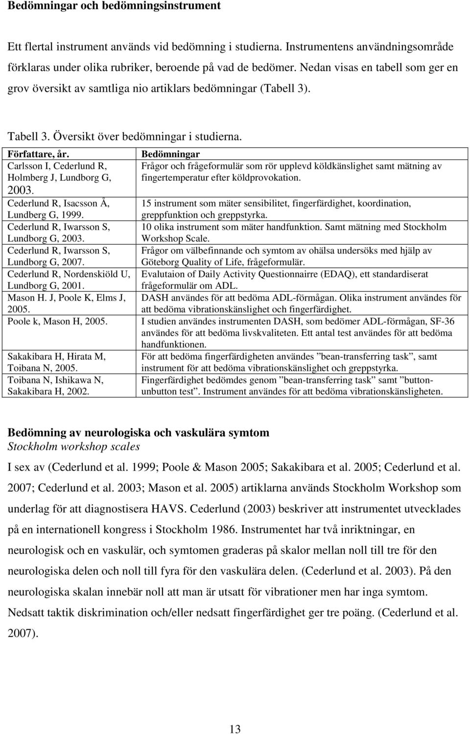 Carlsson I, Cederlund R, Holmberg J, Lundborg G, 2003. Cederlund R, Isacsson Å, Lundberg G, 1999. Cederlund R, Iwarsson S, Lundborg G, 2003. Cederlund R, Iwarsson S, Lundborg G, 2007.