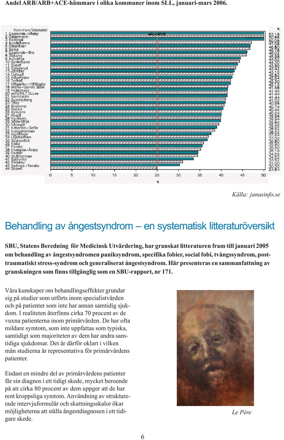 paniksyndrom, specifika fobier, social fobi, tvångssyndrom, posttraumatiskt stress-syndrom och generaliserat ångestsyndrom.
