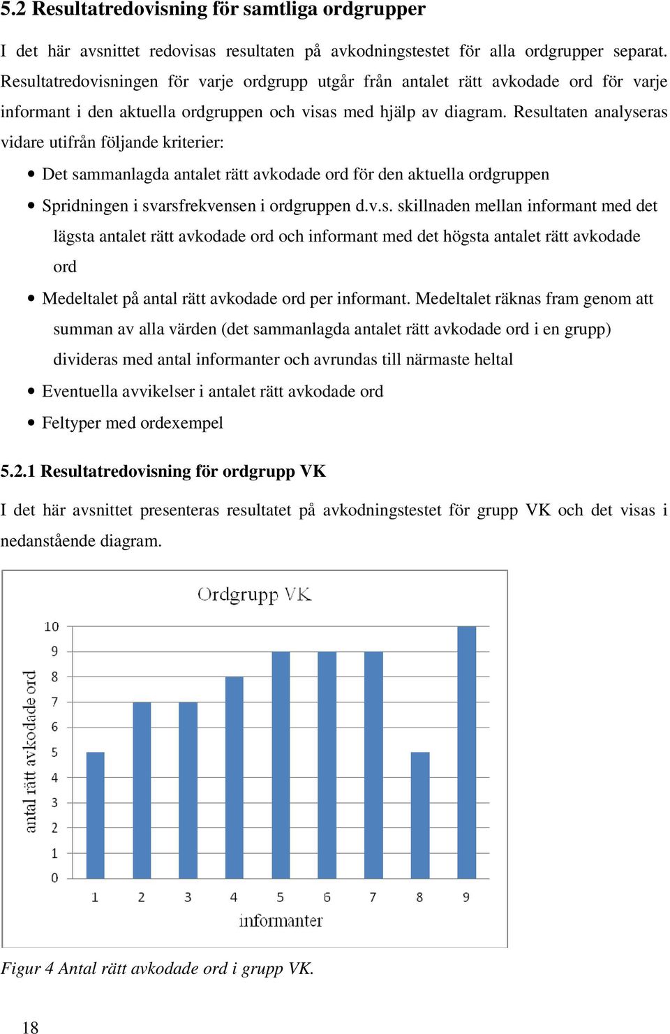 Resultaten analyseras vidare utifrån följande kriterier: Det sammanlagda antalet rätt avkodade ord för den aktuella ordgruppen Spridningen i svarsfrekvensen i ordgruppen d.v.s. skillnaden mellan informant med det lägsta antalet rätt avkodade ord och informant med det högsta antalet rätt avkodade ord Medeltalet på antal rätt avkodade ord per informant.