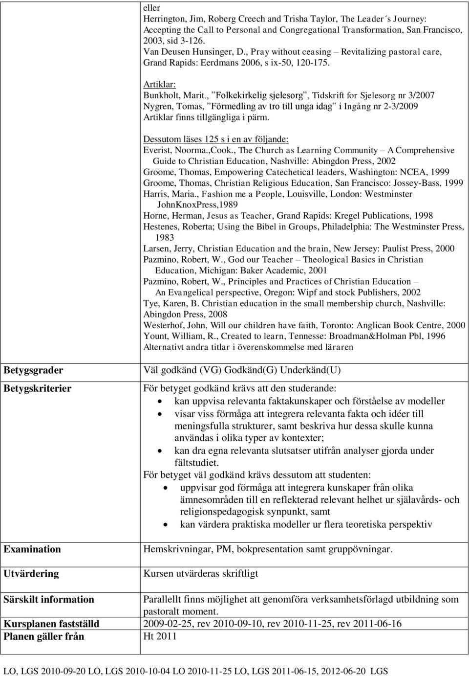 , Folkekirkelig sjelesorg, Tidskrift for Sjelesorg nr 3/2007 Nygren, Tomas, Förmedling av tro till unga idag i Ingång nr 2-3/2009 Artiklar finns tillgängliga i pärm.