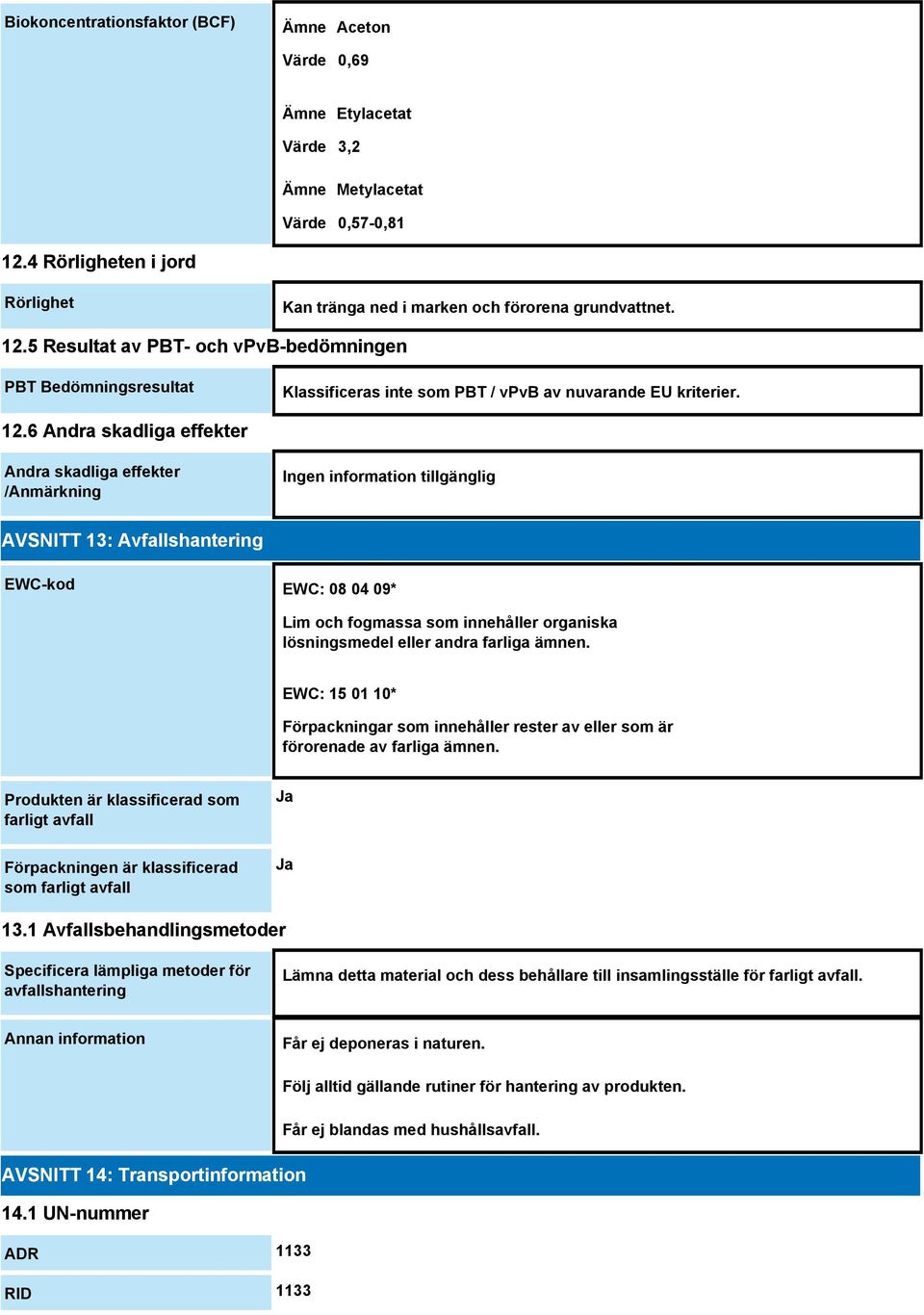 5 Resultat av PBT- och vpvb-bedömningen PBT Bedömningsresultat Klassificeras inte som PBT / vpvb av nuvarande EU kriterier. 12.