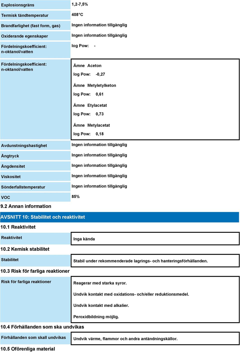 Sönderfallstemperatur VOC 85% 9.2 Annan information AVSNITT 10: Stabilitet och reaktivitet 10.1 Reaktivitet Reaktivitet Inga kända 10.