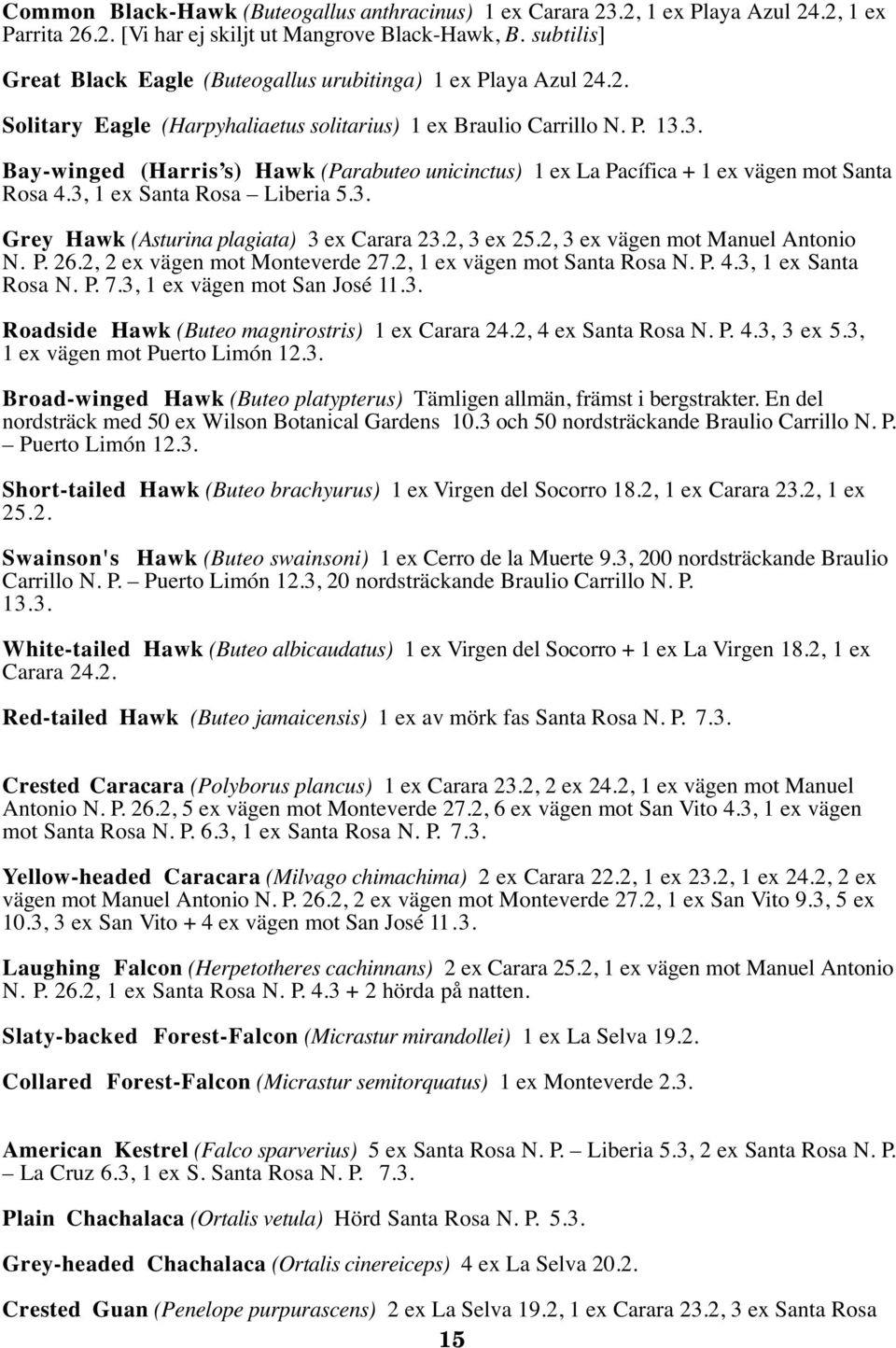 3. Bay-winged (Harris s) Hawk (Parabuteo unicinctus) 1 ex La Pacífica + 1 ex vägen mot Santa Rosa 4.3, 1 ex Santa Rosa Liberia 5.3. Grey Hawk (Asturina plagiata) 3 ex Carara 23.2, 3 ex 25.