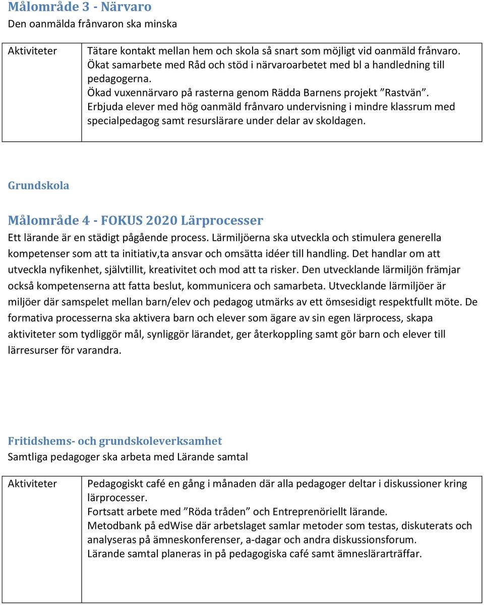 Erbjuda elever med hög oanmäld frånvaro undervisning i mindre klassrum med specialpedagog samt resurslärare under delar av skoldagen.