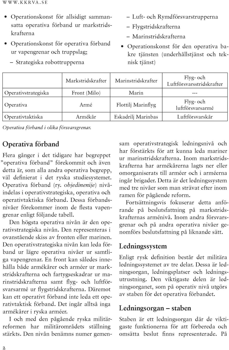 Rymdförsvarstrupperna Flygstridskrafterna Marinstridskrafterna Operationskonst för den operativa bakre tjänsten (underhållstjänst och teknisk tjänst) Mark stridskrafter Marin stridskrafter Flyg- och