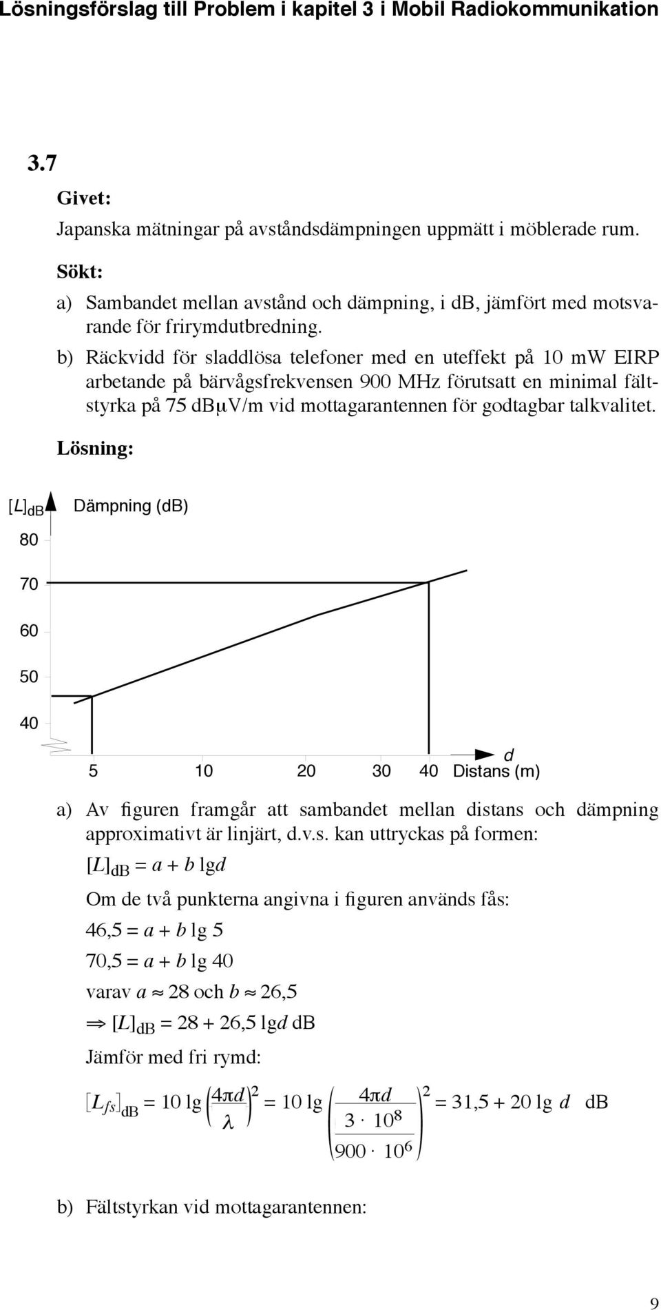 [L] db Dämpning (db) 80 70 60 50 40 5 10 0 30 40 d Dist