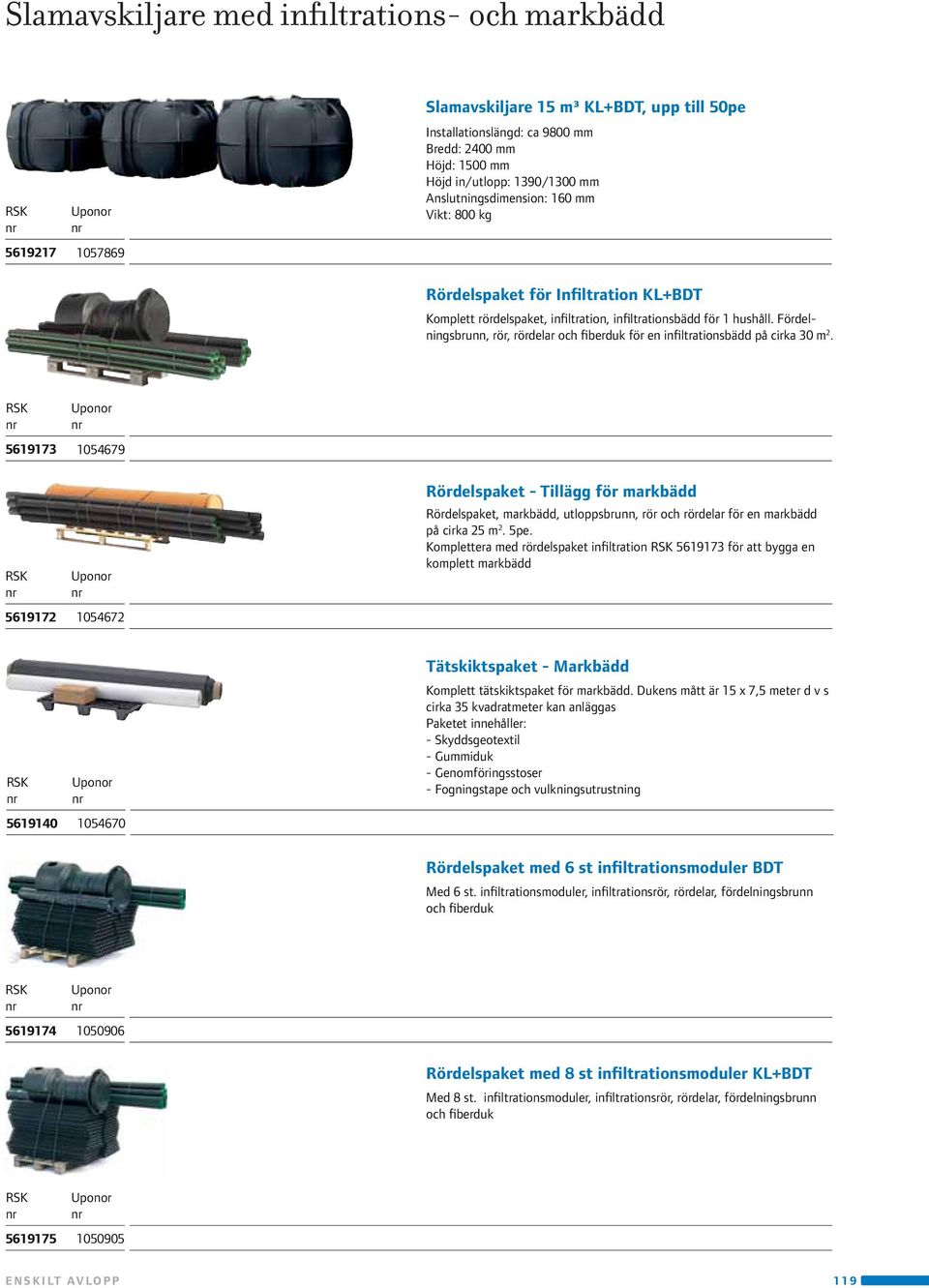 5619173 1054679 5619172 1054672 Rördelspaket - Tillägg för markbädd Rördelspaket, markbädd, utloppsbrunn, rör och rördelar för en markbädd på cirka 25 m 2. 5pe.