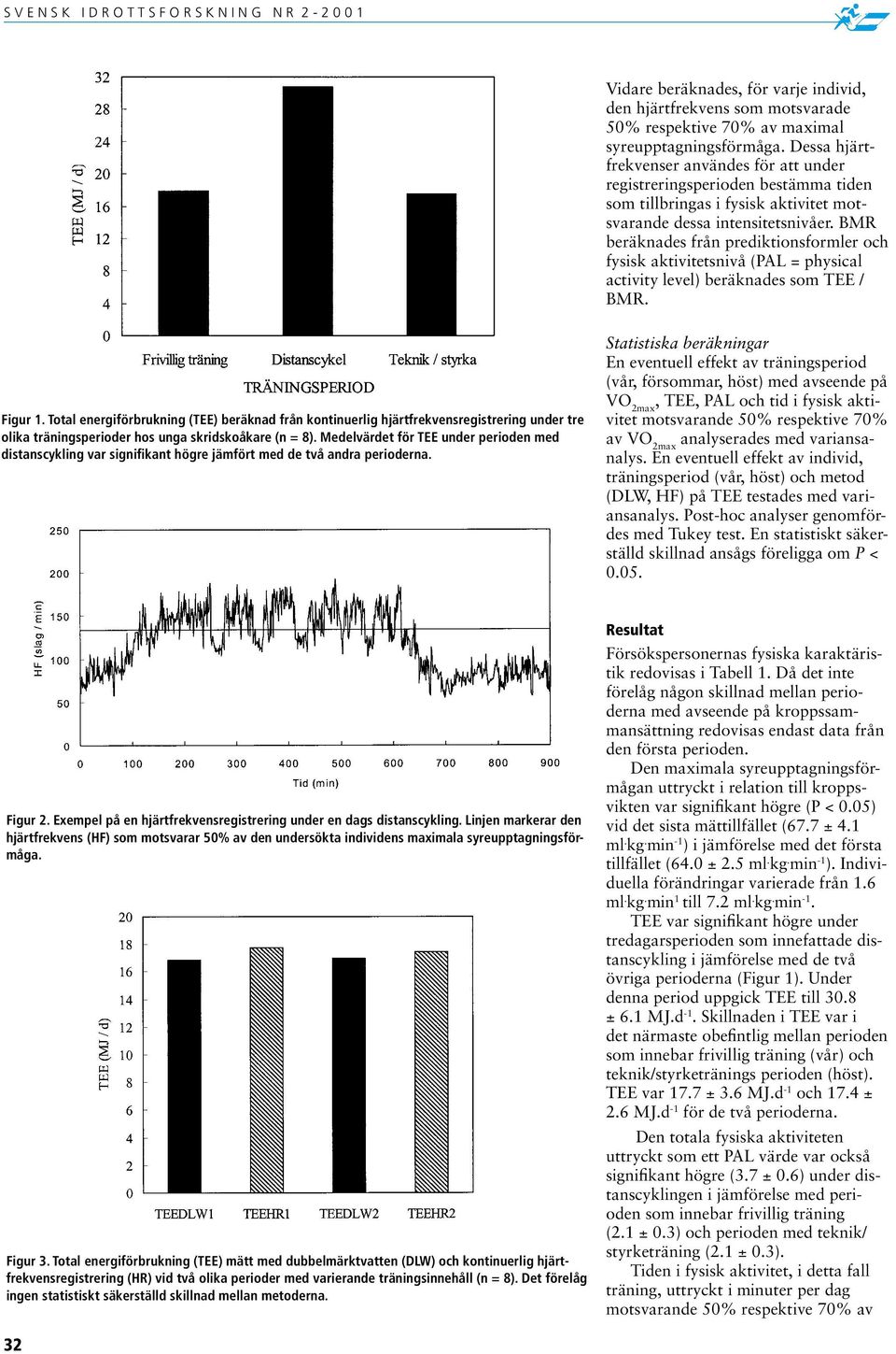 BMR beräknades från prediktionsformler och fysisk aktivitetsnivå (PAL = physical activity level) beräknades som TEE / BMR. Figur 1.