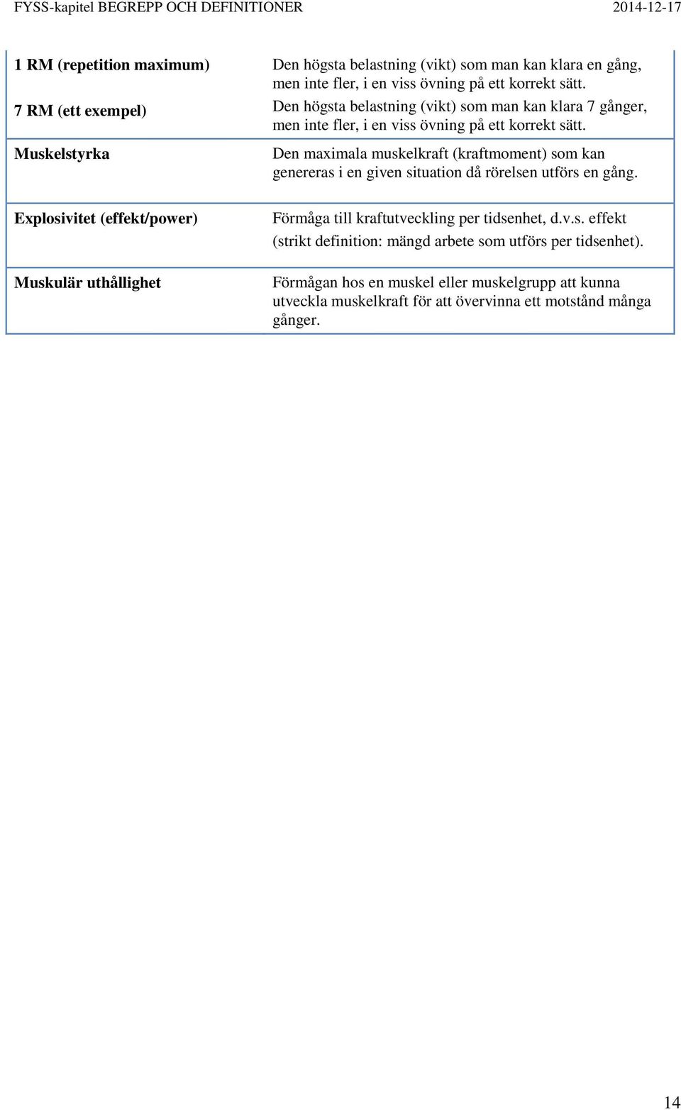 Den maximala muskelkraft (kraftmoment) som kan genereras i en given situation då rörelsen utförs en gång. Förmåga till kraftutveckling per tidsenhet, d.v.s. effekt (strikt definition: mängd arbete som utförs per tidsenhet).