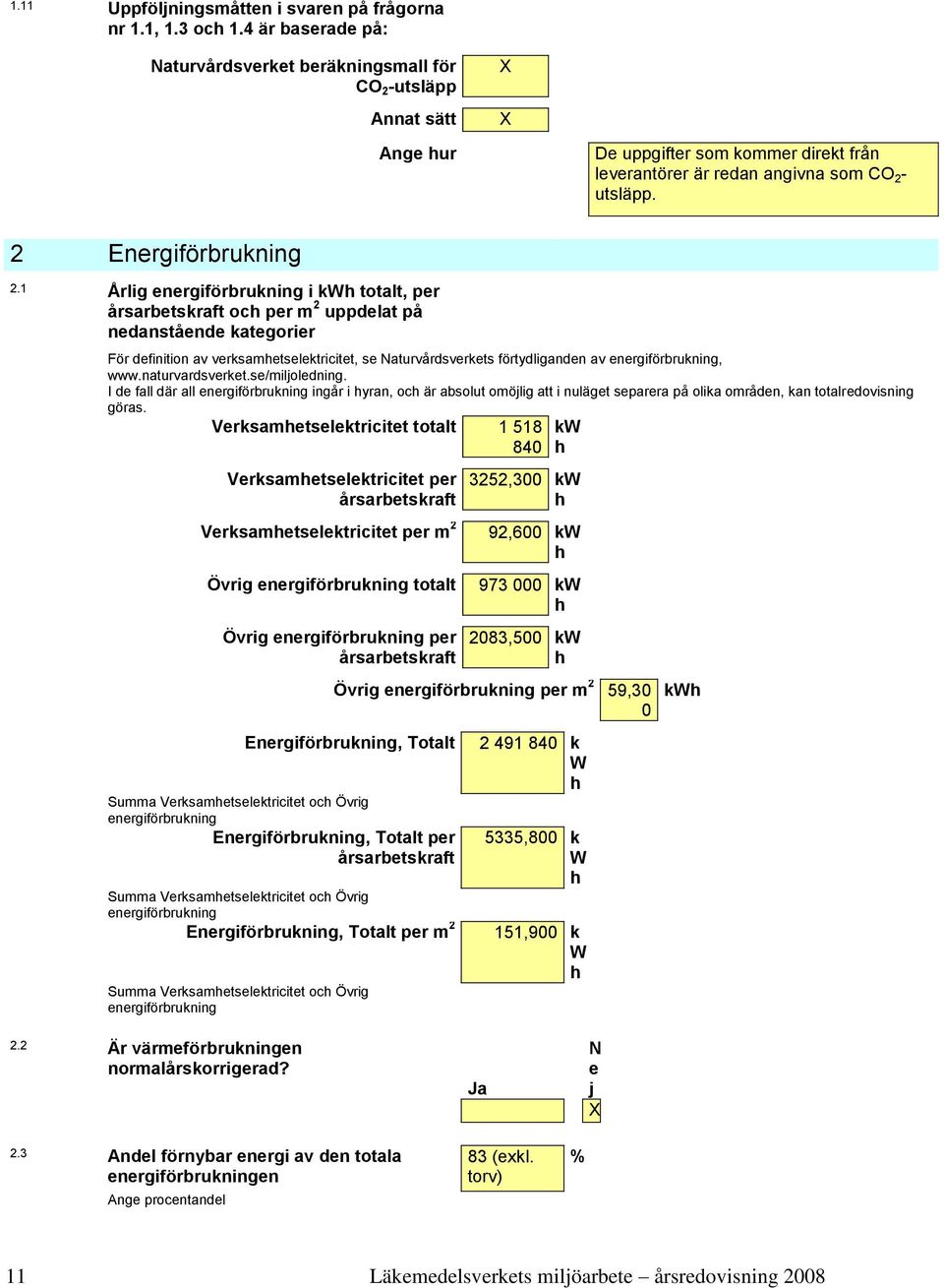 1 Årlig energiförbrukning i kw totalt, per årsarbetskraft oc per m 2 uppdelat på nedanstående kategorier För definition av verksametselektricitet, se Naturvårdsverkets förtydliganden av